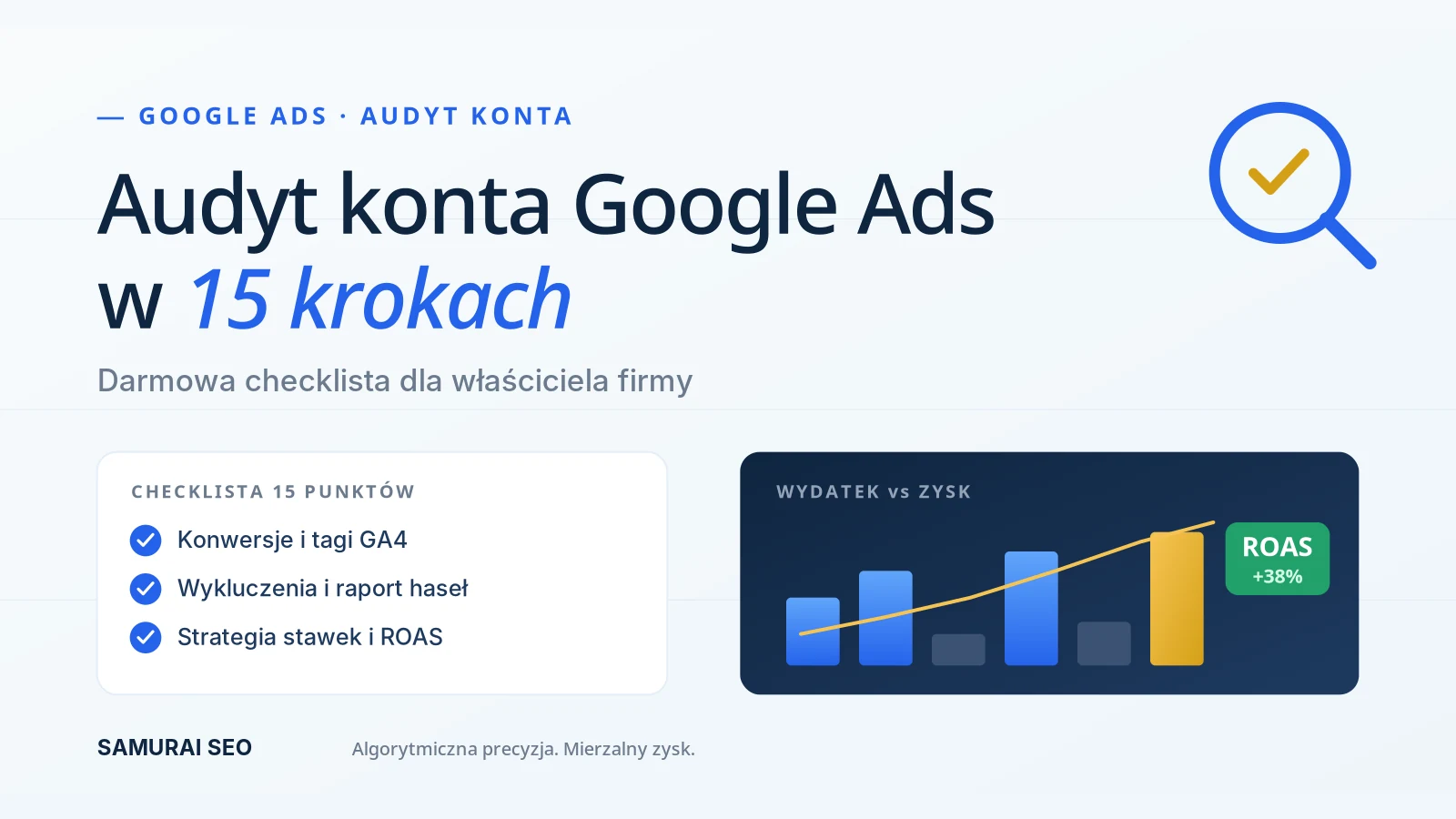 Ilustracja audytu konta Google Ads od pomiaru do wyniku biznesowego.